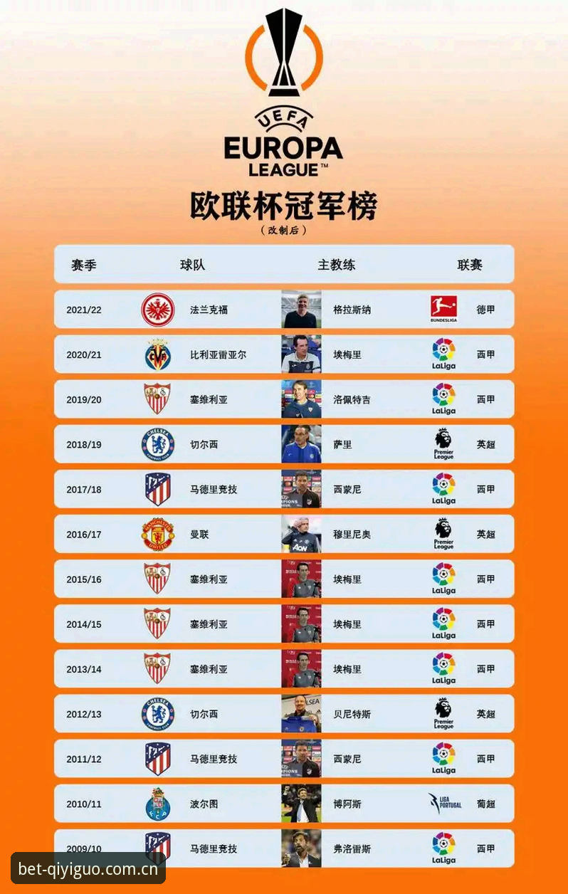 通过欧联杯决赛理解竞彩投注的关键技巧：从埃梅里五冠看数据洞察