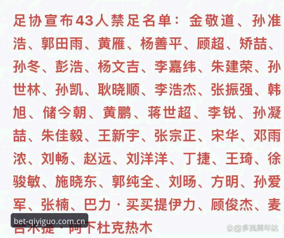足球反腐第三轮深度解读：从三批禁足名单看行业治理走向完整指南