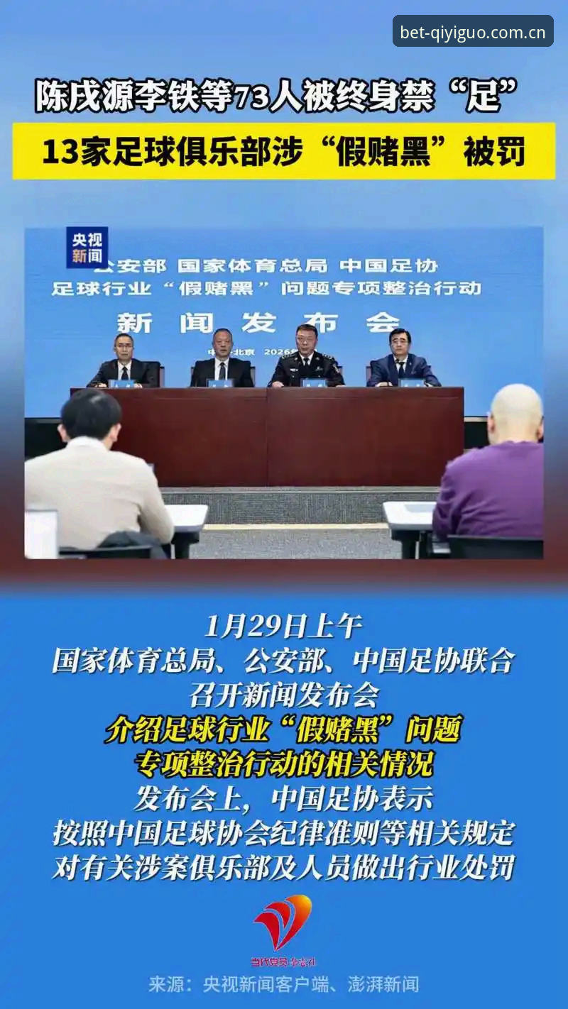 足球反腐第三轮深度解读：从三批禁足名单看行业治理走向完整指南